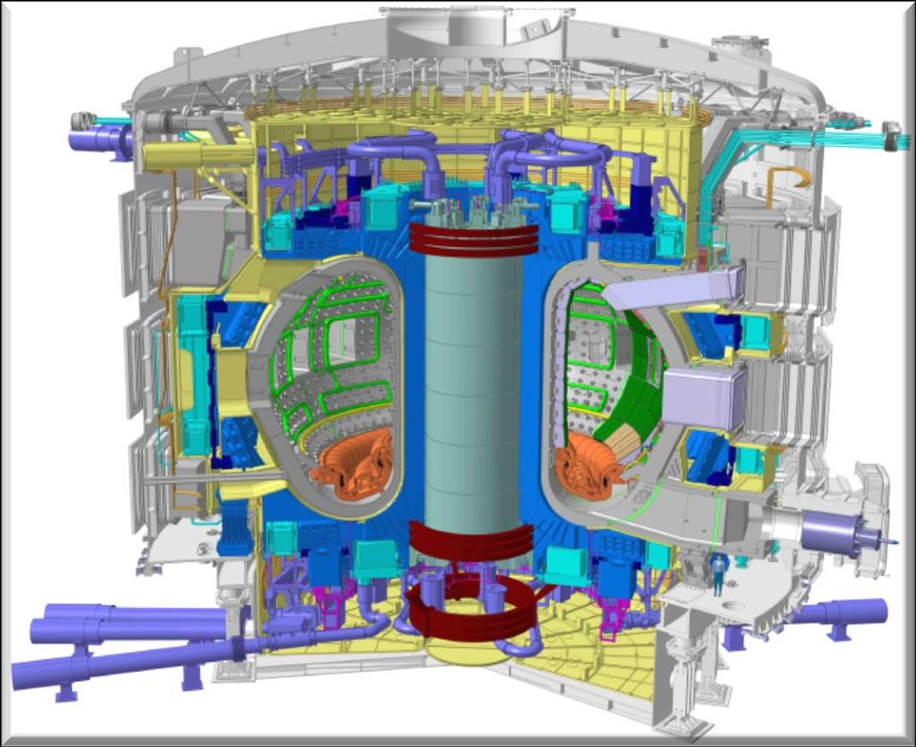 Torino 16/11/2015 ITER: