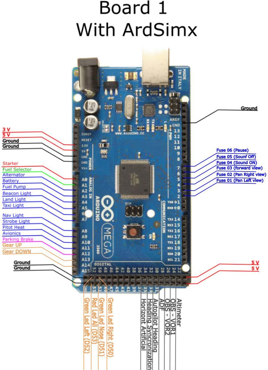 Red wires = Starter Panel Green wires = Fuel Selector Panel Blu Wires = Switch Panel