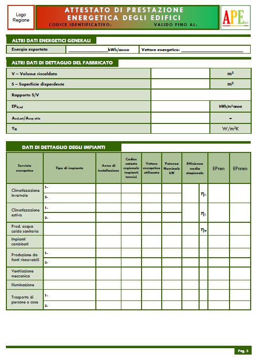 Requisiti e verifiche prestazionali NUOVO ATTESTATO DI PRESTAZIONE ENERGETICA Nuovo