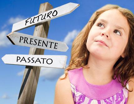 Qualche pista per vivere da protagonisti il tempo che ci è offerto 3. FUTURO «Eredità» rimanda inesorabilmente al futuro.