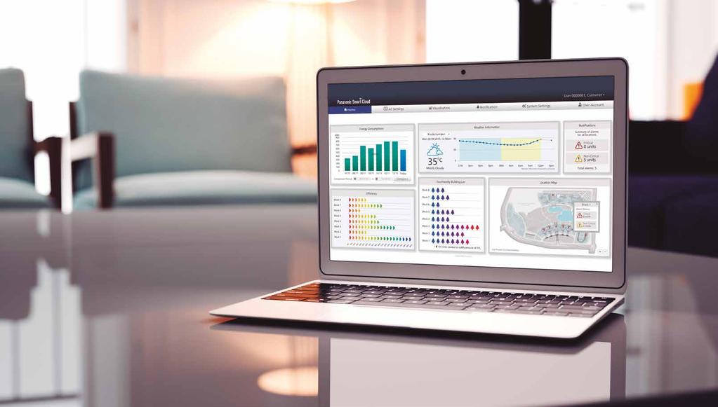 CONTROLLO E CONNETTIVITÀ Panasonic ha sviluppato la più ampia gamma di sistemi di controllo, per offrire la soluzione ideale a qualsiasi esigenza.