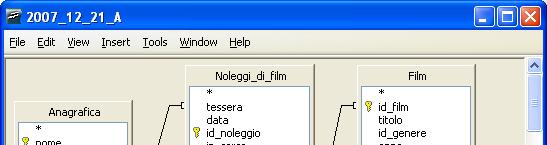 Alcuni dettagli sulle tabelle: In Anagrafica : num_tessera è un identificativo unico; In Noleggi : in_corso è un booleano (true/false) che indica se l oggetto