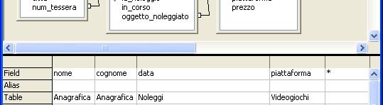 oggetto_noleggiato = V. id_gioco WHERE N.data BETWEEN '1/1/2007' AND '31/12/2007' AND V.piattaforma = 'Play Station 2' GROUP BY A.