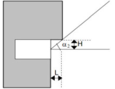 interne che delimitano l'ambiente [m 2 ]; ρ m = fattore medio di riflessione luminosa delle superfici che delimitano l ambiente [-]; ψ i = coefficiente di riduzione del fattore finestra conseguente