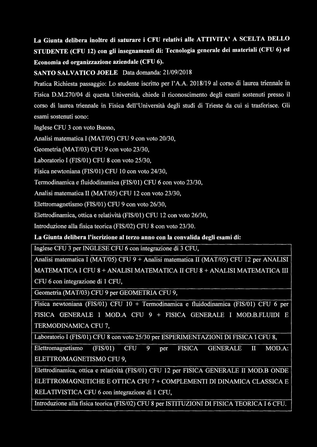 270/04 di questa Università, chiede il riconoscimento degli esami sostenuti presso il corso di laurea triennale in Fisica dell Università degli studi di Trieste da cui si trasferisce.