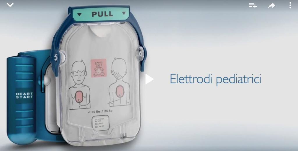 Il SIGNIFICATO delle PAROLE - 5 ETÀ PEDIATRICA: 0-8 anni LATTANTE NEONATO INFANTE BAMBINO : 0-1 anno : 0-1 mese : 1 mese - 1 anno : 1 anno - 8 anni PBLS = PAEDIATRIC BASIC LIFE SUPPORT PBLSD =