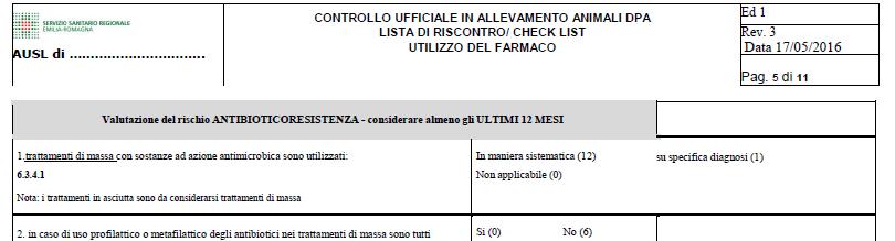 2016 REVISIONE II parte check-list e manuale La necessità nasce: - da alcuni dei risultati emersi dalla preliminare aggregazione delle schede Es.