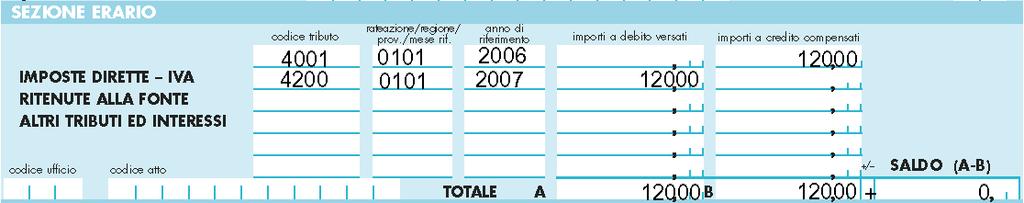 Al rigo F3, col. 1, va indicato il credito IRPEF dichiarato al rigo RX1, col. 4: Si ricorda che le somme indicate nel rigo RX1, col. 4, da riportare al rigo F3, col.