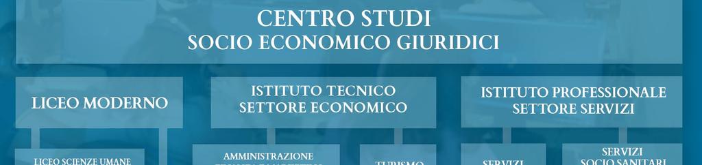 una formazione moderna e al passo con i tempi negli studi socio-economico-giuridici e