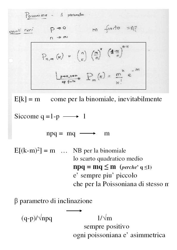 σ 2 Poisson = m σ Poisson = m regola d oro dei conteggi Poissoniani m± m spesso in pratica k± k