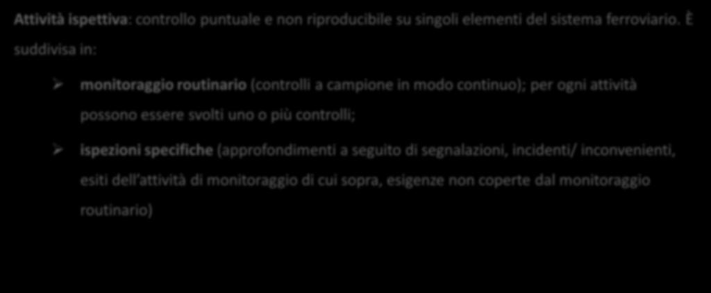 Principali attività di Supervisione dell ANSF - Descrizione Attività ispettiva: controllo puntuale e non riproducibile su singoli elementi del sistema ferroviario.