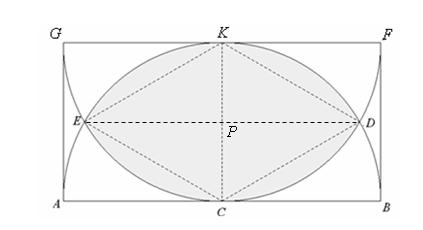 d) Le sezioni del volume di W sono espresse d un funzione (x), definit per csi I due csi d distinguere sono PQ = x e P' Q' x AP = x, con = L funzione richiest è pertnto 0 x e AP = x x x se ( x) = (