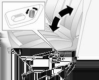 Regolazione dei sedili elettrici 9 Avvertenza Prestare particolare attenzione durante l'azionamento dei sedili elettrici. Vi è il rischio di causare lesioni, specialmente se vi sono bambini a bordo.