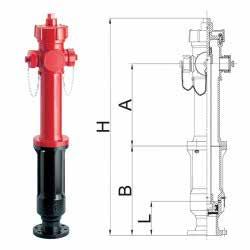 Tipo A = senza linea di rottura IDRANTE SOPRASUOLO MODELLO EUR IN GHISA DN 50 - DN 65 - TIPO A SECCO CON SCARICO AUTOMATICO ANTIGELO I modelli relativi alle misure DN 50 e DN 65 non sono previsti