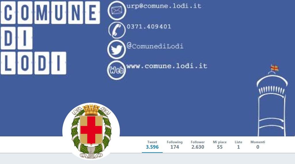 SOCIAL NETWORK TWITTER, FACEBOOK, YOUTUBE, INSTAGRAM Twitter dall attivazione del Febbraio 2010 alla pubblicazione del documento: 2630 Follower