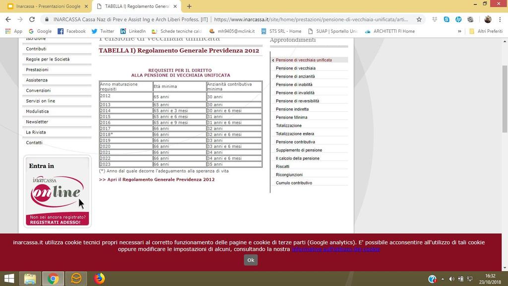 Pensione di vecchiaia unificata ORDINARIA Nel 2018 la Pensione di Vecchiaia Unificata ordinaria è corrisposta ai professionisti che