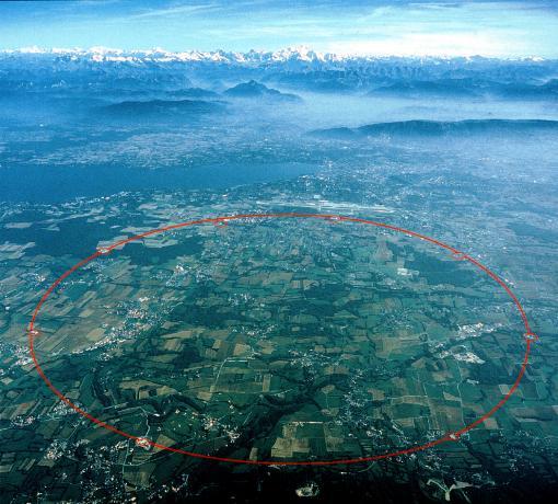 1989 Il Grande Impero (CERN) colpisce (ancora) Nel 1989 parte il grande acceleratore LEP un collider e+ e- da 27 km di circonferenza, con una energia fino a 200 GeV per studiare a fondo il Modello