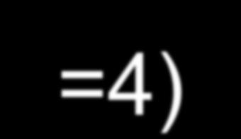 1101 1110 0110-1 1001 1110 1111 0111 0 0000/1000 0000/1111 0000 1000 1 0001 0001 0001 1001 2 0010 0010 0010