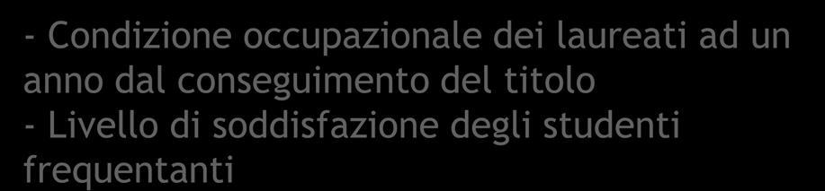 frequentanti (*) = Dati disponibili anche per i corsi di studio di