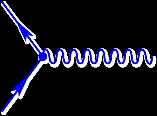 2 Interazione debole l,(v,l),q down v,(v,l),q up g debole g debole (1 GeV) 0.