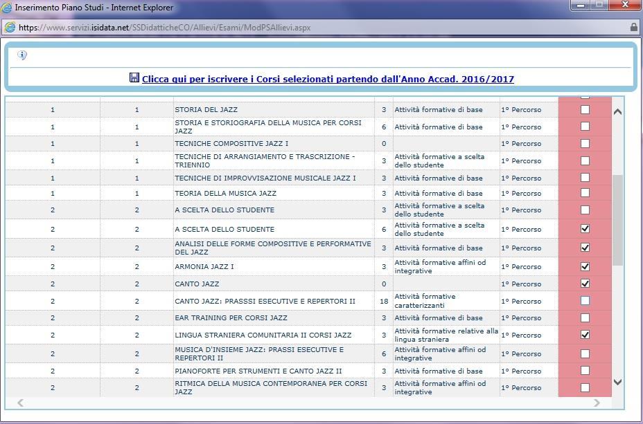 Una volta che avrete compilato il vostro piano di studi salvare il tutto selezionando CLICCA QUI PER ISCRIVERE I CORSI SELEZIONATI PARTENDO DALL A.A. 2016/2017.