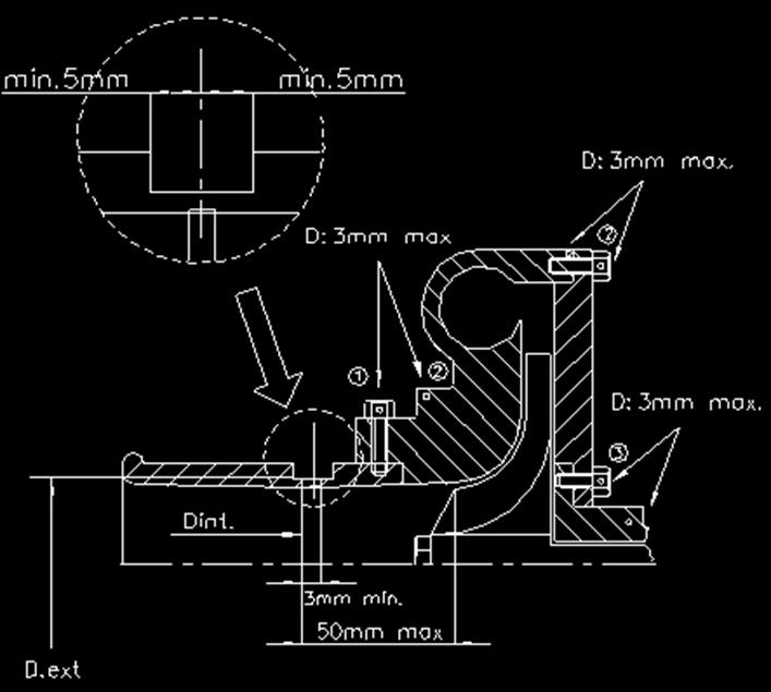più posteriore delle pale del ventilatore di raffreddamento è di 150 mm. Un condotto può essere montato fra il pacco scambiatore ed il ventilatore di raffreddamento.