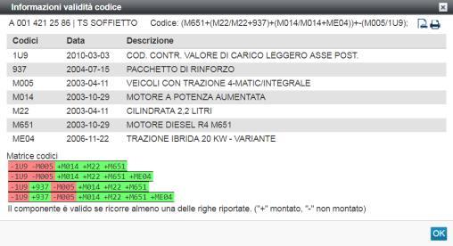 informazioni importanti di cui tenere conto durante la selezione dei