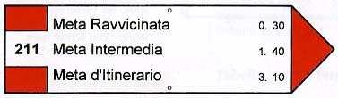 sentiero; altri tipi di tabelle sono previste per i sentieri tematici, per invitare a camminare entro il sentiero, per i sentieri attrezzati, per le vie ferrate) segnaletica secondaria (detta anche