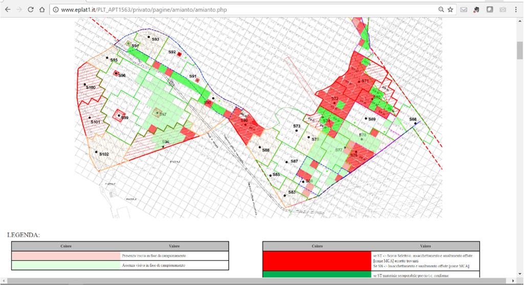 informazioni, scadenze a imprese e PPAA Supporto alla DL e collaudi operativi Generazione report di cantiere delle