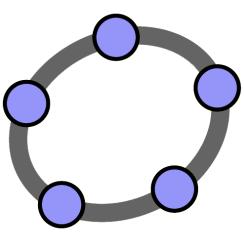 Simulazioni GeoGebra per l approccio di Feynman della somma sui cammini Massimiliano Malgieri, Università di Pavia