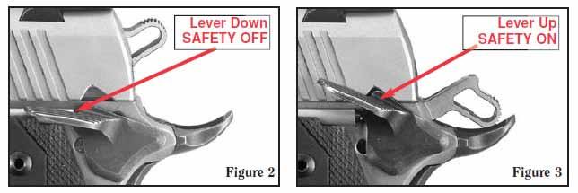 Maneggio della sicura manuale Il modello che avete scelto è dotato di sicura manuale sul lato sinistro. È importante familiarizzare con la sicura manuale dell arma.