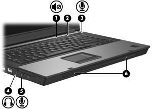 1 Uso di hardware per le funzionalità multimediali Uso delle funzionalità audio Nell'illustrazione e nella tabella seguenti vengono descritte le funzionalità audio del computer.