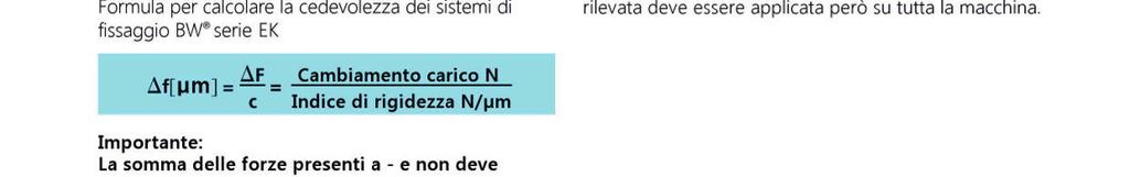 Nel caso di macchine con notevoli differenze del peso parziale, l'ambito del peso massimo della macchina con il relativo numero