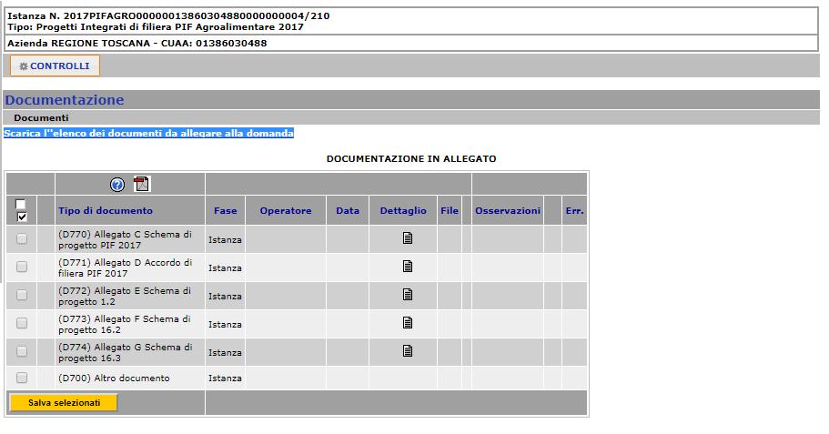 Documenti Documentazione In questa sezione devono essere presentati i documenti richiesti dal Bando PIF.