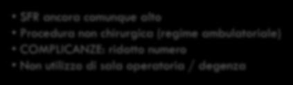 incompleta copertura delle spese PRO SFR ancora comunque alto Procedura non chirurgica