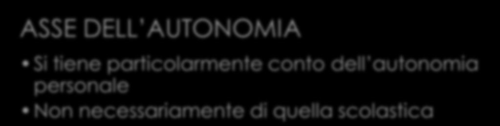 ASSE DELL AUTONOMIA Si tiene particolarmente conto