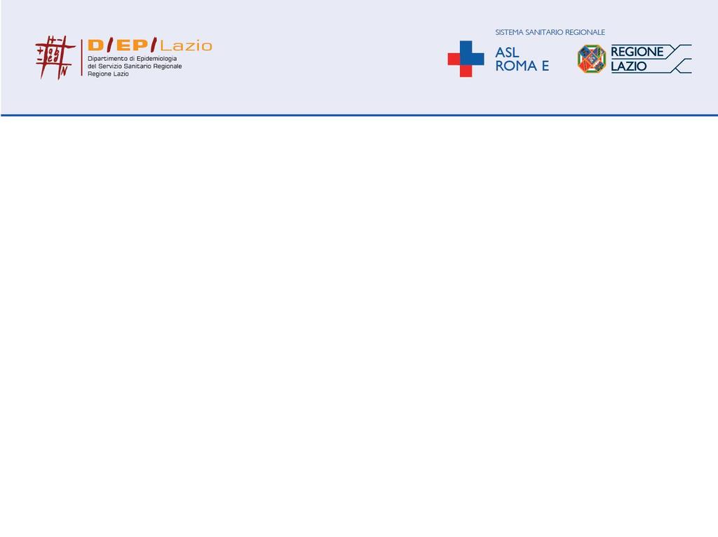 CONDIVISIONE DELLE LINEE GUIDA SUL TRATTAMENTO FARMACOLOGICO NELLA PREVENZIONE SECONDARIA DELL INFARTO MIOCARDICO ACUTO L aderenza alle linee guida per la prevenzione secondaria dell infarto