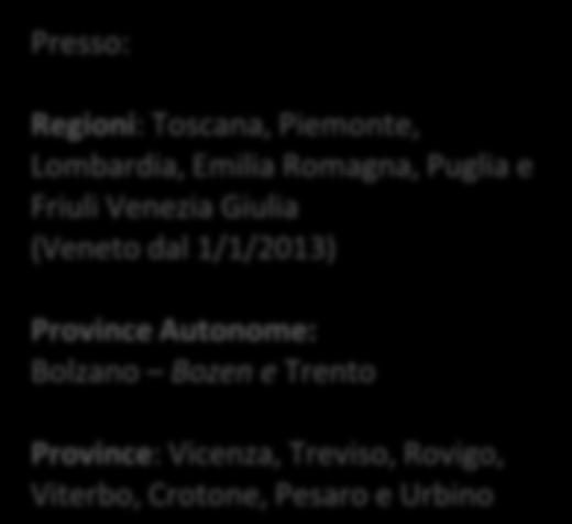 Presso: Regioni: Toscana, Piemonte, Lombardia,