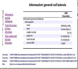 .in formato HTML