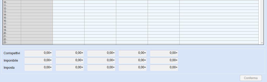 Le tabelle sono: Parametri Giornalieri, con i giorni lavorativi della settimana Codici IVA e Conto di ricavo ad essi correlati, relativi