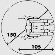 spazi di manovra: a titolo esemplificativo laddove si debba compiere una rotazione con una carrozzina pari a 360 deve essere disponibile uno spazio libero pari ad un cerchio con un diametro di 150 cm.