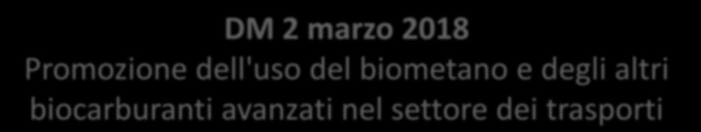 DM 2 marzo 2018 Promozione dell'uso del biometano e degli altri biocarburanti avanzati nel settore dei trasporti Cosa incentiva: il biometano, il biometano avanzato, gli altri biocarburanti avanzati,