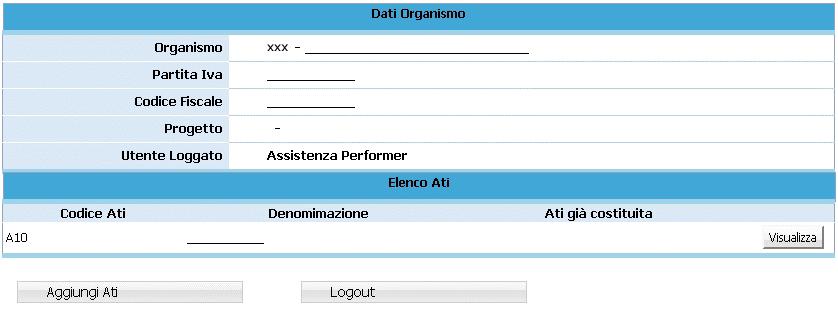 15 - Registrazione ATI La registrazione del raggruppamento deve essere effettuata dal Capofila ossia l ente Mandatario che dovrà essere a sua volta già registrato.