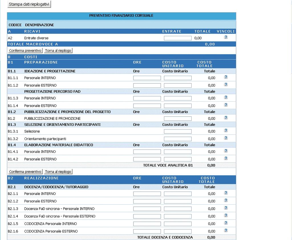 Figura 3.