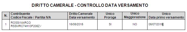 Imposta proroga La funzione consente di impostare in modo massivo, per le dichiarazioni selezionate, il check Proroga Studi di settore (presente nel Riepilogo imposte). Proroga vers.