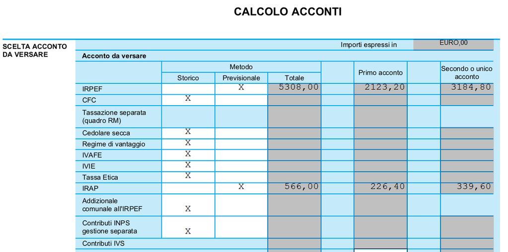 Per trasferire l'importo in deleghe invece dovrà sempre marcare il campo della colonna previsionale nella sezione SCELTA DELL'ACCONTO DA VERSARE ATTENZIONE: Come precisato dalle istruzioni