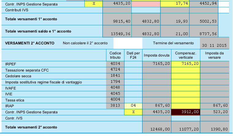 Per quanto riguarda il primo acconto il riporto automatico della compensazione verticale era già assente dalla versione precedente.