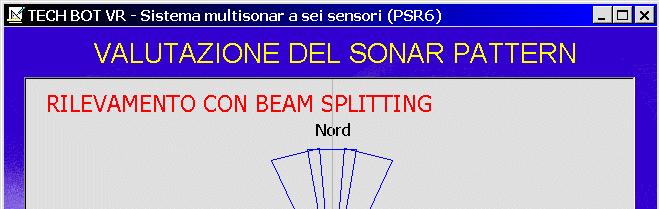 LA PIATTAFORMA APOLLO (3) Il sistema PSR6 «Perceptio»: disposizione dei trasduttori Tecnica di