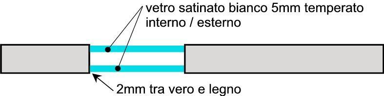 ELEMENTO STRUTTURALE INFERIORE IN