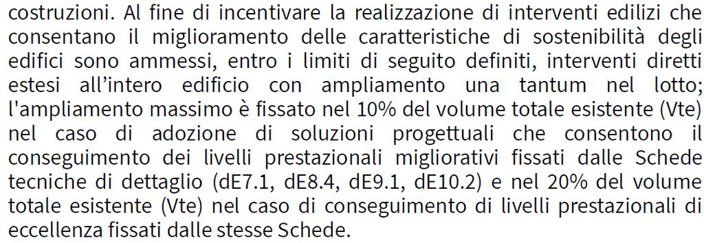 Strumento Attuativo: Regolamento Urbanistico Edilizio Art.